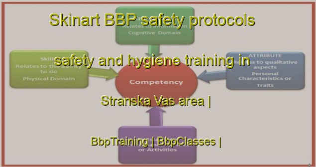 Skinart BBP safety protocols safety and hygiene training in Stranska Vas area | BbpTraining | BbpClasses | SkinartTraining-Slovenia